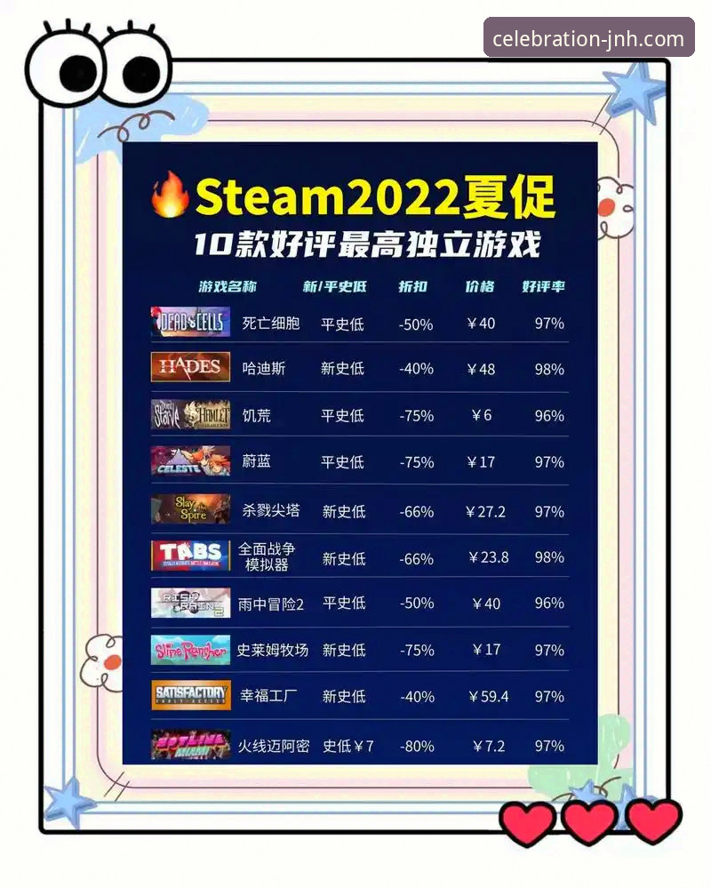今年会JNH热门游戏推荐实用指南：深度体验与安全必备知识