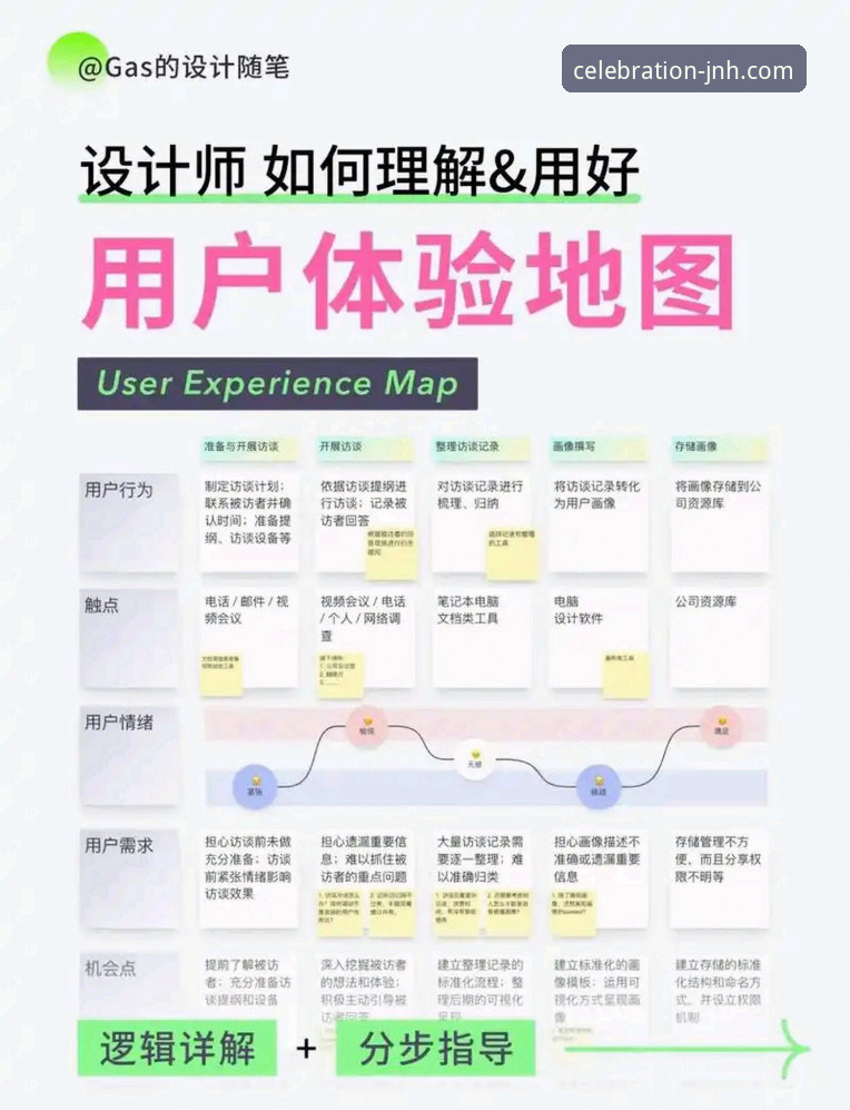 今年会JNH信誉如何？新手用户最新真实体验与操作指南全解析