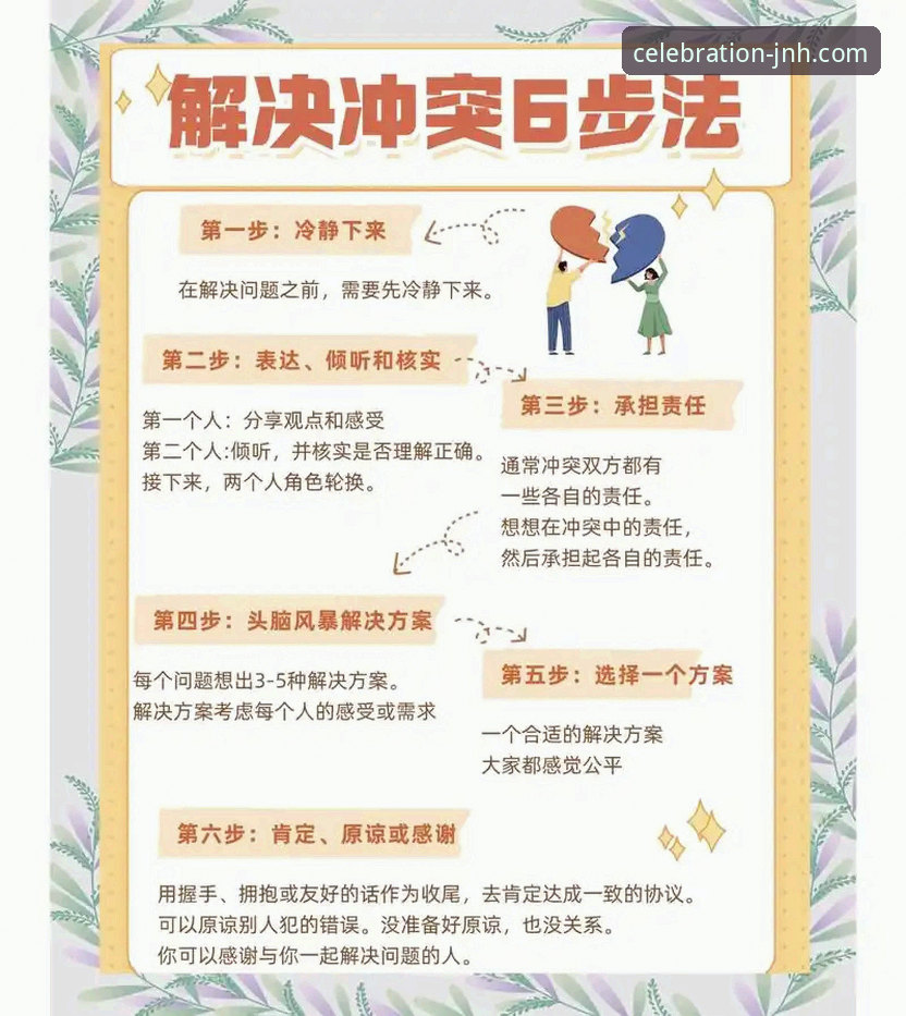 今年会JNH平台新手操作教程：常见问题与实战解决方案
