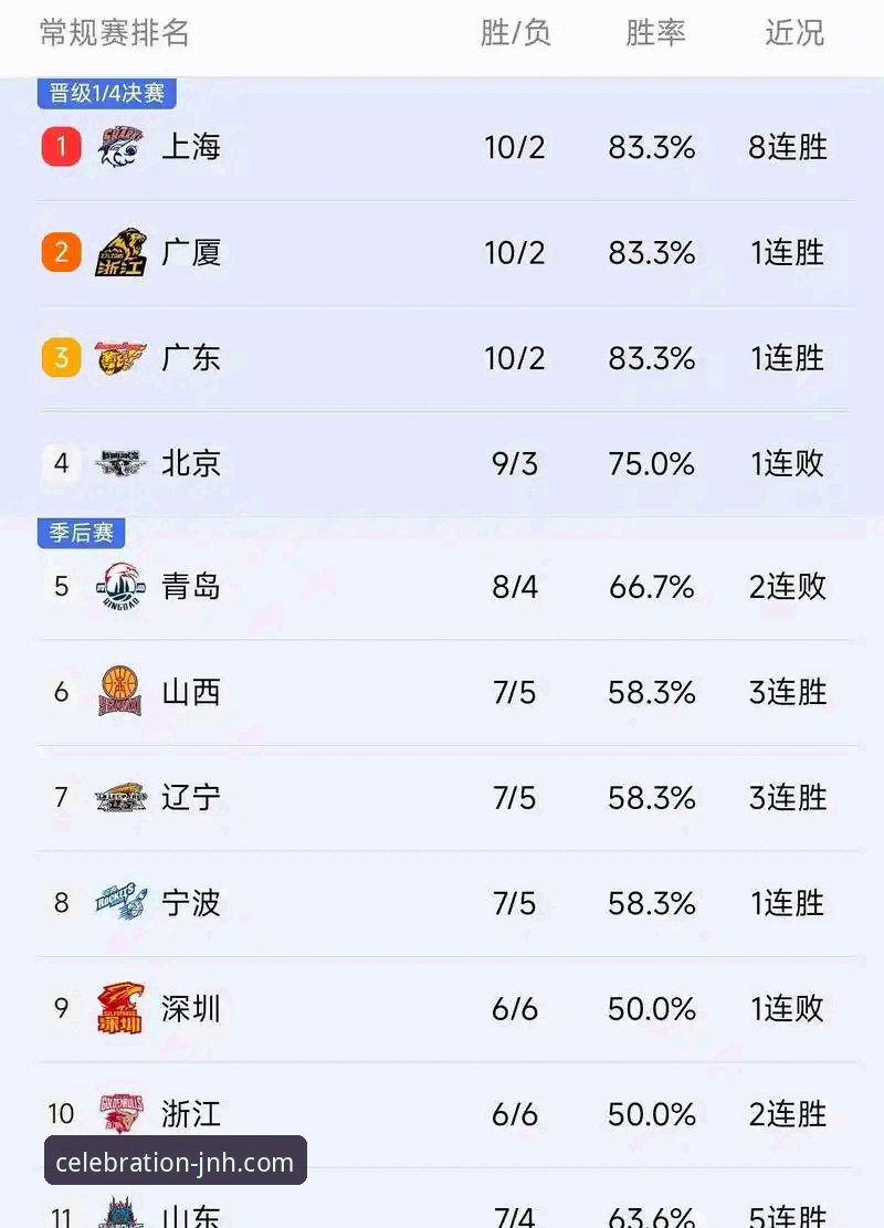 现场观赛vs数据复盘：中国男篮91-81胜澳大利亚，今年会JNH平台体验对比解析