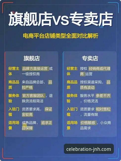 今年会JNH客户端深度对比：官网入口与官方APP，哪个体验更胜一筹？