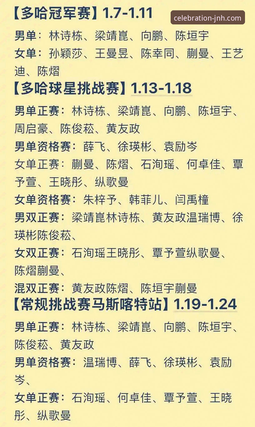 观赛新体验：用今年会JNH平台掌握U15乒坛新星成长的关键实用技巧