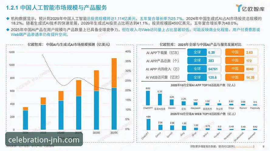 今年会JNH平台下载难题深度剖析：从技术故障到行业趋势的全面解读