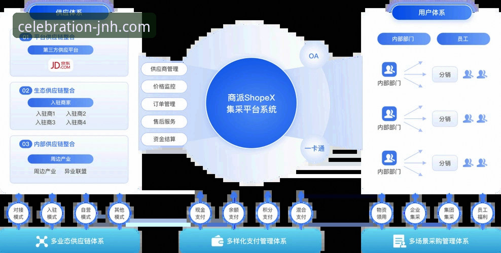 今年会JNH最新版下载 今年会JNH最新版下载与平台体验深度评测