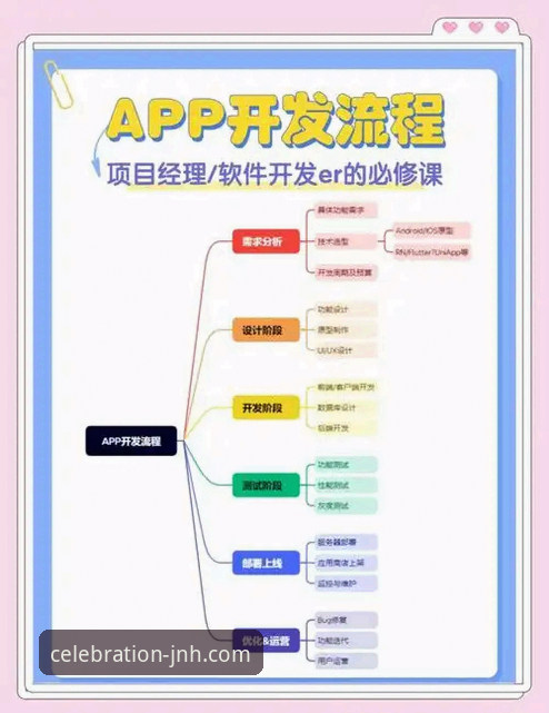 今年会JNH平台最新动态完整指南：版本更新、APP下载与功能探索